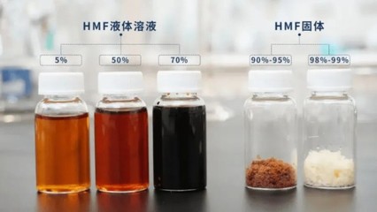 中科國生完成數(shù)千萬元天使輪融資 以生物基材料技術(shù)助推“雙碳”目標實現(xiàn)